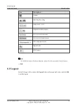 Preview for 23 page of Huawei IPC6332-MIR Quick Start Manual