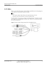 Предварительный просмотр 10 страницы Huawei IPC6512-Z30 Installation Manual