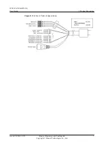 Preview for 15 page of Huawei IPC6512-Z30 User Manual