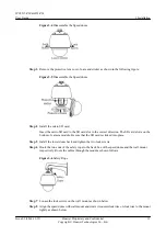 Preview for 19 page of Huawei IPC6512-Z30 User Manual