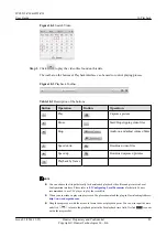 Preview for 91 page of Huawei IPC6512-Z30 User Manual