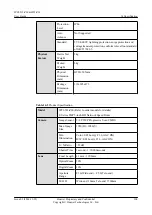 Preview for 108 page of Huawei IPC6512-Z30 User Manual