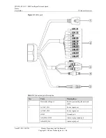 Предварительный просмотр 14 страницы Huawei IPC6521-Z20-FI User Manual