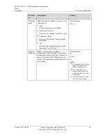 Preview for 31 page of Huawei IPC6521-Z20-FI User Manual