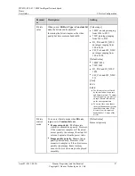 Preview for 34 page of Huawei IPC6521-Z20-FI User Manual