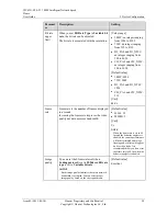 Preview for 35 page of Huawei IPC6521-Z20-FI User Manual