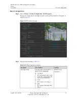 Preview for 38 page of Huawei IPC6521-Z20-FI User Manual
