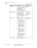 Preview for 39 page of Huawei IPC6521-Z20-FI User Manual