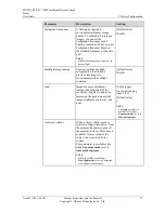 Preview for 40 page of Huawei IPC6521-Z20-FI User Manual