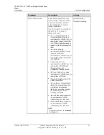 Preview for 42 page of Huawei IPC6521-Z20-FI User Manual