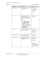 Preview for 43 page of Huawei IPC6521-Z20-FI User Manual