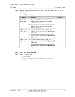 Preview for 86 page of Huawei IPC6521-Z20-FI User Manual