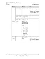 Preview for 99 page of Huawei IPC6521-Z20-FI User Manual