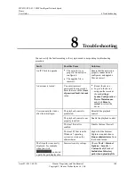 Preview for 115 page of Huawei IPC6521-Z20-FI User Manual