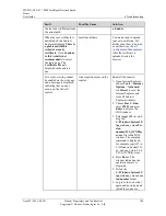 Preview for 116 page of Huawei IPC6521-Z20-FI User Manual