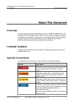 Preview for 3 page of Huawei Iris Hellas SUN2000 Series User Manual