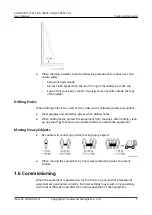 Preview for 13 page of Huawei Iris Hellas SUN2000 Series User Manual