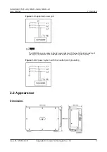 Preview for 17 page of Huawei Iris Hellas SUN2000 Series User Manual