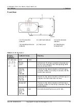 Preview for 18 page of Huawei Iris Hellas SUN2000 Series User Manual