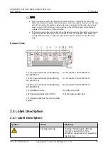 Preview for 20 page of Huawei Iris Hellas SUN2000 Series User Manual