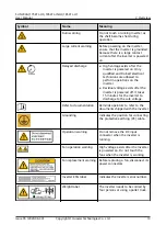 Preview for 21 page of Huawei Iris Hellas SUN2000 Series User Manual