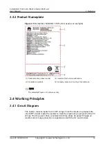 Preview for 22 page of Huawei Iris Hellas SUN2000 Series User Manual