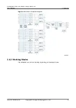 Preview for 23 page of Huawei Iris Hellas SUN2000 Series User Manual