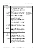 Preview for 77 page of Huawei Iris Hellas SUN2000 Series User Manual