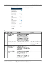 Preview for 81 page of Huawei Iris Hellas SUN2000 Series User Manual