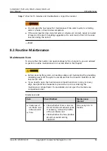 Preview for 92 page of Huawei Iris Hellas SUN2000 Series User Manual
