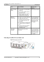 Preview for 93 page of Huawei Iris Hellas SUN2000 Series User Manual