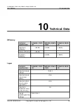 Preview for 107 page of Huawei Iris Hellas SUN2000 Series User Manual