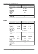 Preview for 108 page of Huawei Iris Hellas SUN2000 Series User Manual