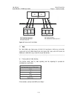 Preview for 15 page of Huawei iSiteC BTS3601C-800 User Manual