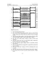 Preview for 25 page of Huawei iSiteC BTS3601C-800 User Manual