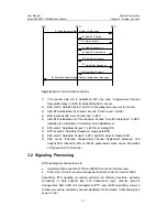 Preview for 29 page of Huawei iSiteC BTS3601C-800 User Manual