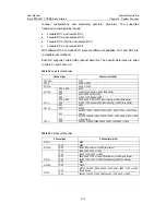 Preview for 36 page of Huawei iSiteC BTS3601C-800 User Manual