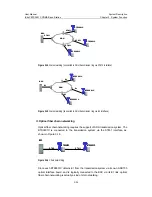 Preview for 57 page of Huawei iSiteC BTS3601C-800 User Manual