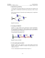 Preview for 58 page of Huawei iSiteC BTS3601C-800 User Manual