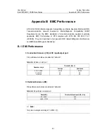 Preview for 72 page of Huawei iSiteC BTS3601C-800 User Manual