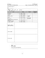 Preview for 108 page of Huawei iSiteC BTS3601C-800 User Manual