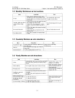 Preview for 111 page of Huawei iSiteC BTS3601C-800 User Manual