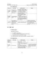 Preview for 116 page of Huawei iSiteC BTS3601C-800 User Manual