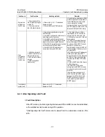 Preview for 117 page of Huawei iSiteC BTS3601C-800 User Manual