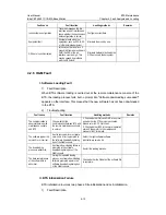 Preview for 123 page of Huawei iSiteC BTS3601C-800 User Manual