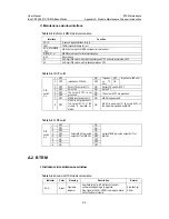 Preview for 132 page of Huawei iSiteC BTS3601C-800 User Manual