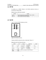 Preview for 134 page of Huawei iSiteC BTS3601C-800 User Manual