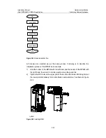 Preview for 101 page of Huawei iSiteC BTS3601C Installation Manual