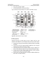 Preview for 104 page of Huawei iSiteC BTS3601C Installation Manual