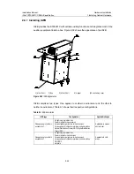 Preview for 110 page of Huawei iSiteC BTS3601C Installation Manual